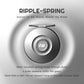 Ripple-Spring Fly Reels